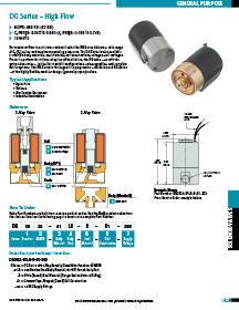 General Purpose Solenoid Valves | Gems Sensors