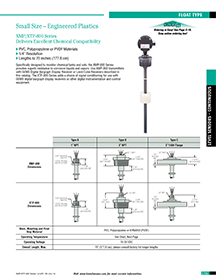 Tank Level Sensor - Measure Level | Gems Sensors